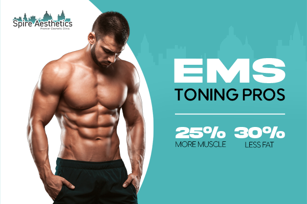 image of man with benefits of EMS toning pros treatment to help combat weight gain Sandwich