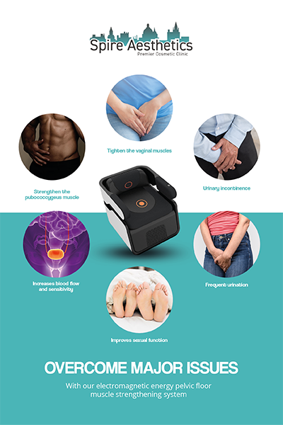Image of EMS chair to treat Urine leakage Sandwich from Spire Aesthetics